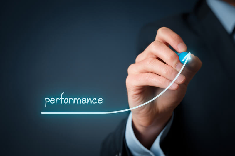 increase performance with cpi